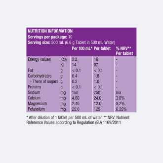 Tablete Pentru Hidratare Precision Hydration PH1500