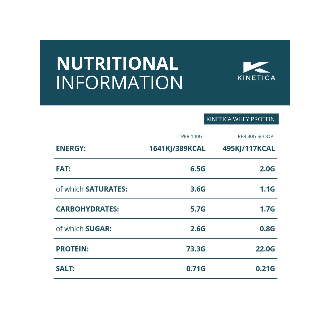 Proteine din Zer Kinetica Whey Protein 1kg