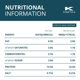 Proteine din Zer Kinetica Whey Protein 2.27kg