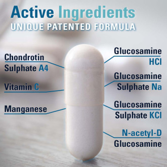 Supliment pentru Refacerea și Susținerea Articulațiilor GLC2000