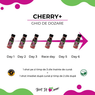 Beet it Regen Cherry+ Shot 70ml