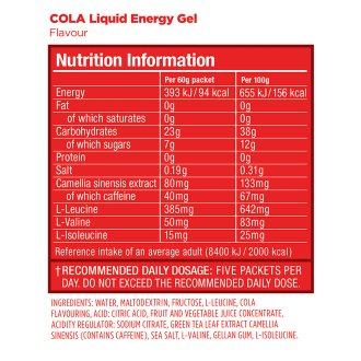 Cutie 12 Geluri Energizante GU LIQUID Energy 60g Cola